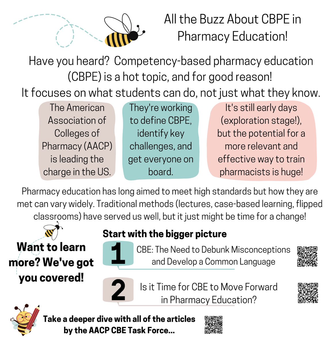 Denise Rhoney (@deniserhoney) on Twitter photo Competency-Based Education is a hot topic in health professions education. We invite you to join the conversation!@AACPharmacy <a href="/UNCPharmacy/">UNC Pharmacy</a>
💬Let us know what you want to learn about CBPE?
#CBPE #PharmacyEducation #FutureofPharmacy
Stay tuned for more information. Competency-Based Education is a hot topic in health professions education. We invite you to join the conversation!@AACPharmacy <a href="/UNCPharmacy/">UNC Pharmacy</a>
💬Let us know what you want to learn about CBPE?
#CBPE #PharmacyEducation #FutureofPharmacy
Stay tuned for more information.