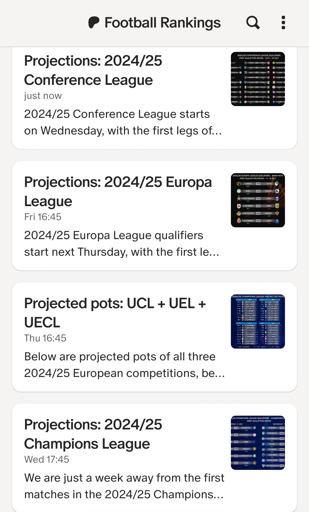 Kết Quả UEFA Europa Conference League