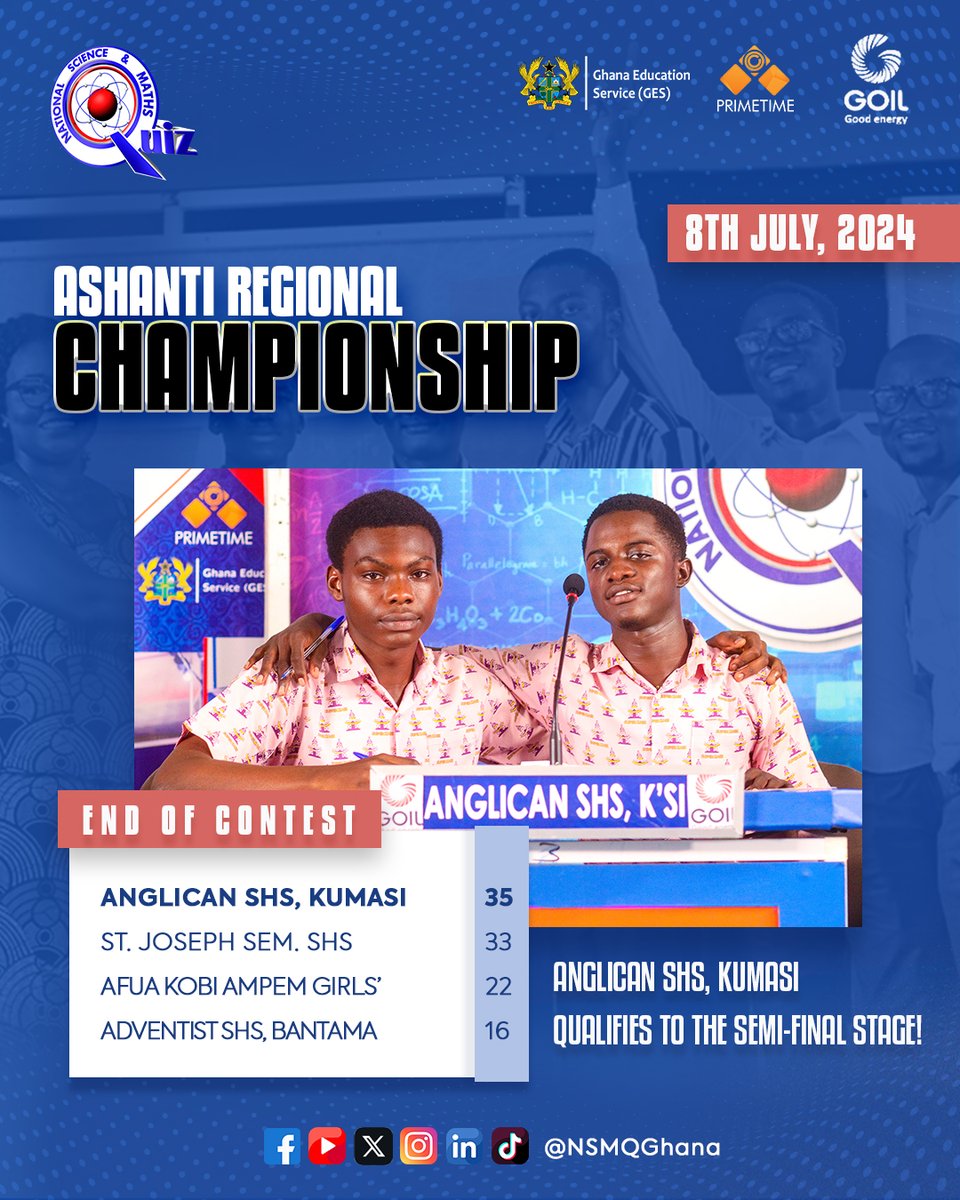 NSMQGhana's tweet photo. ASHANTI REGIONAL CHAMPIONSHIP

End of Contest:

Anglican SHS, Kumasi: 35pts
St. Joseph Seminary SHS: 32pts
Afua Kobi Ampem Girls' SHS: 22pts
Adventist SHS, Bantama: 16pts

On to the Semi-final Stage! Congratulations, Anglican SHS, Kumasi! 🎉

@GOIL_Official

#NSMQ2024 #Primetime https://t.co/ChIki53Nlm