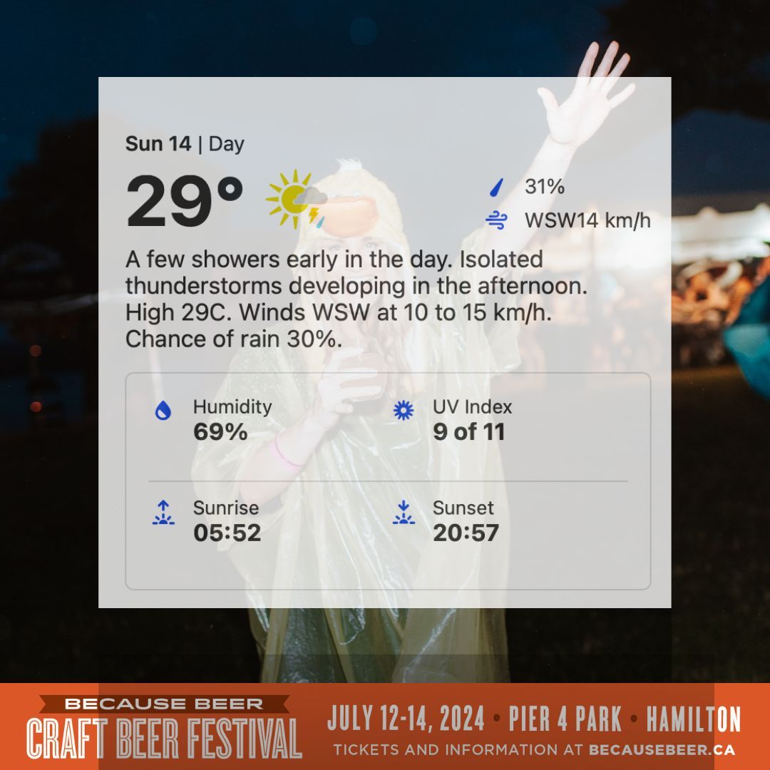 FORECAST IS CALLING FOR BEER DRINKIN' WEATHER THIS WEEKEND 🍻
Because Beer is a Rain or Shine event - so make sure you come prepared! 

☀️ Make sure to wear sunscreen
🧢 Wear a hat (bonus points if it's beer branded)
🌧️ Bring a light, compact rain jacket in case of rain