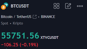 Borsa Patika tweet media