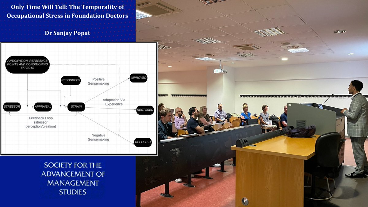 Congratulations to Dr. Sanjay Popat, winner of the Grigor McClelland Doctoral Dissertation Award for his research on occupational stress in doctors. 

#ManagementStudies #ResearchExcellence #OccupationalStress #DoctoralResearch #GrigorMcClellandAward #AcademicAchievement