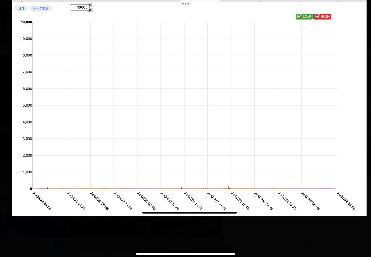 Tweet image