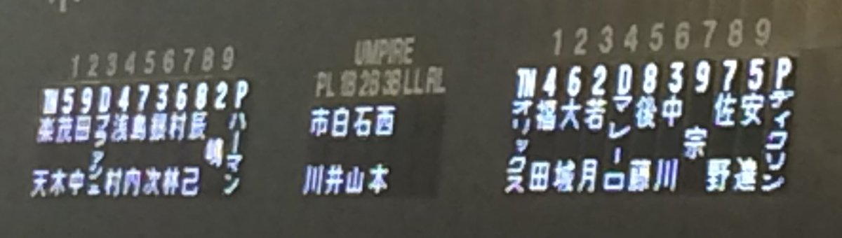 airon_unigmo's tweet image. 山形の試合行ってからちょうど5年経ったらしい
楽天とオリックスのスタメンとゲームセット時のメンバーを見ると隔世の感がある　

あの頃は一個勝つのも苦労しとったわ
村林はこの時に覚えた
#Bs2019