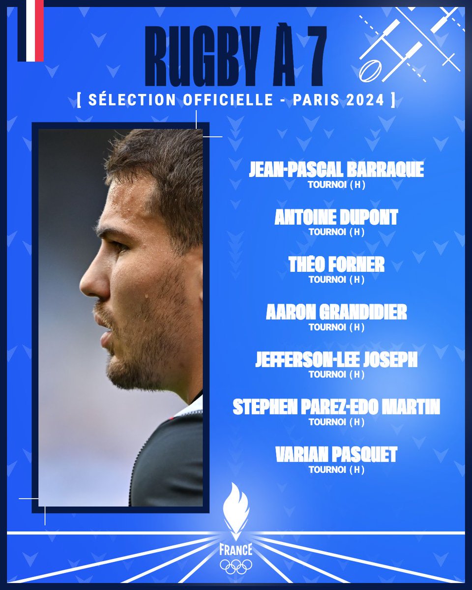 EquipeFRA's tweet image. 🚨 SÉLECTION OFFICIELLE POUR PARIS 2024

Découvrez nos athlètes qui porteront les couleurs tricolores pour les Jeux Olympiques en rugby à 7 🏉

Rendez-vous au Stade de France 🏟️