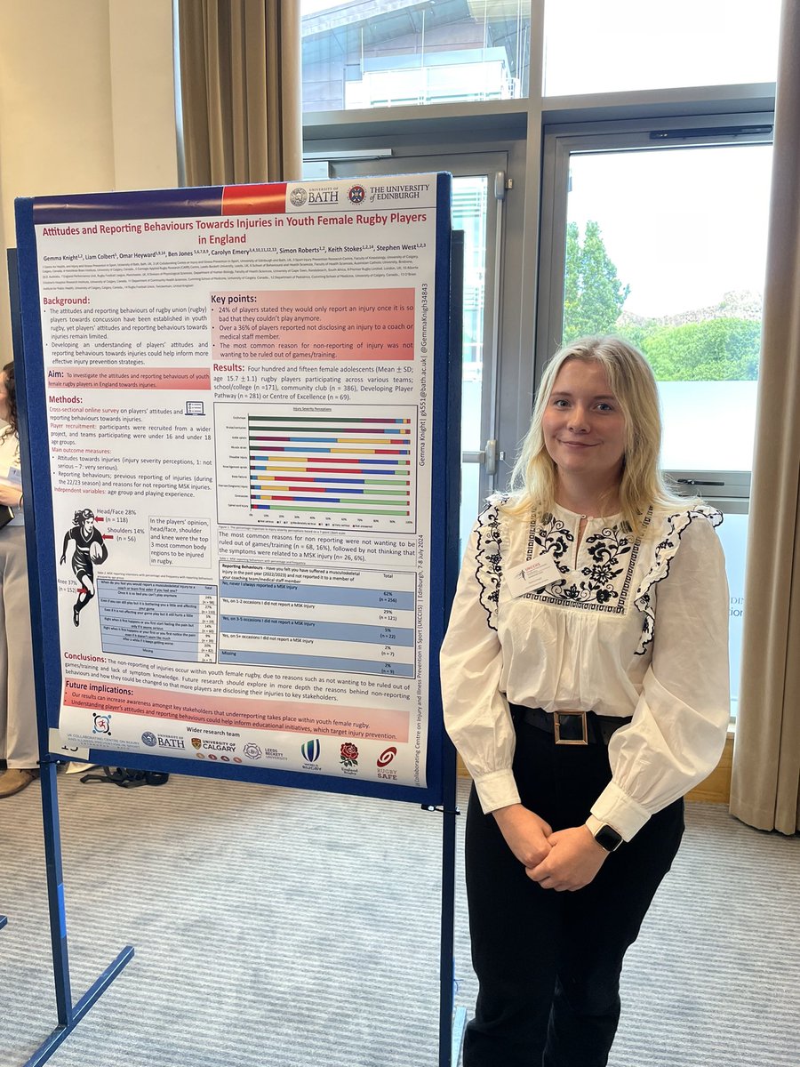 Stephen West (@westy1609) on Twitter photo Great work <a href="/GemmaKnigh34843/">Gemma Knight</a> and <a href="/RuthLeese/">Ruth Leese</a> (1st academic conference) on two great posters at the <a href="/UKCCIIS/">UKCCIIS - IOC Research Centre of Excellence</a> inaugural conference.
🚦Referee high tackle agreement
🩼Attitudes and reporting behaviours in youth female rugby Great work <a href="/GemmaKnigh34843/">Gemma Knight</a> and <a href="/RuthLeese/">Ruth Leese</a> (1st academic conference) on two great posters at the <a href="/UKCCIIS/">UKCCIIS - IOC Research Centre of Excellence</a> inaugural conference.
🚦Referee high tackle agreement
🩼Attitudes and reporting behaviours in youth female rugby