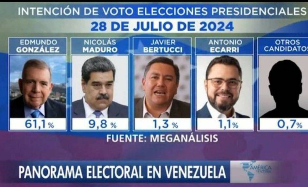 JordanJimenezAl's tweet photo. Ésto no tiene vuelta atrás. https://t.co/6HaJ4ELn8N