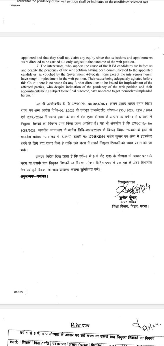 MNBulletin's tweet image. #6th_Phase शिक्षक नियोजन संबंधित पत्र