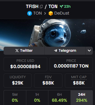 tfish_ton's tweet photo. We are happy to announce that in just one day we have reached 100k mcap, 250 holders, updated information on dexscreener! And we are not going to stop, this is just the beginning!
PPP!!!

ca: EQAQV_OfpIXyRTYv-W6D7F10ZHfdwmYtgMR05ugQw1XdyEBz chart: https://t.co/SblS1qKP1p https://t.co/IvEqFVS4gj
