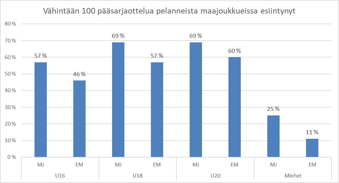 Timo Mannonen tweet media