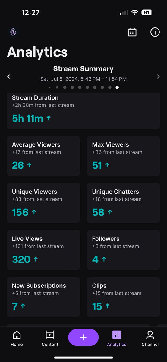 AIM Z 🦹🏼‍♂️ tweet media