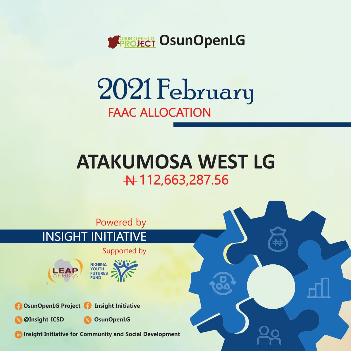#OsunOpenLG