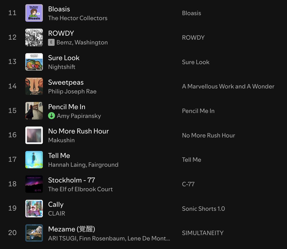 Alistair Braidwood (@scotswhayhae) on Twitter photo 🎶 It's Monday, 5 o'clock, & time for <a href="/ScotsWhayHae/">Alistair Braidwood</a>'s New Music Monday Playlist (part 2)
<a href="/HCollectorsband/">The Hector Collectors</a>
<a href="/bigbemz1/">🌍</a>+@W04XTC
<a href="/Nightshiftgroup/">Nightshift</a>
<a href="/philipjosephrae/">Philip Joseph Rae</a>
<a href="/amypapiransky/">Amy Papiransky</a>
Makushin
<a href="/HannahLaingDJ/">Hannah Laing</a>
@CourtElbrook
CLAIR
Ari Tsugi
👉 bit.ly/3XPOPyz 🎶 It's Monday, 5 o'clock, & time for <a href="/ScotsWhayHae/">Alistair Braidwood</a>'s New Music Monday Playlist (part 2)
<a href="/HCollectorsband/">The Hector Collectors</a>
<a href="/bigbemz1/">🌍</a>+@W04XTC
<a href="/Nightshiftgroup/">Nightshift</a>
<a href="/philipjosephrae/">Philip Joseph Rae</a>
<a href="/amypapiransky/">Amy Papiransky</a>
Makushin
<a href="/HannahLaingDJ/">Hannah Laing</a>
@CourtElbrook
CLAIR
Ari Tsugi
👉 bit.ly/3XPOPyz