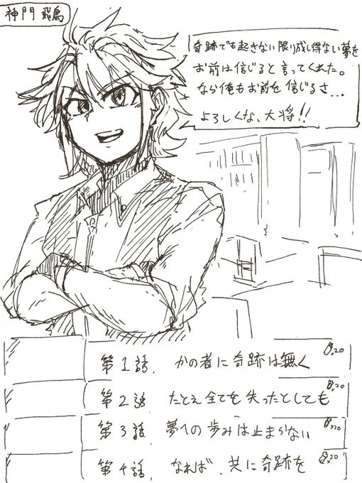 キャラストみたいなの描いてた 