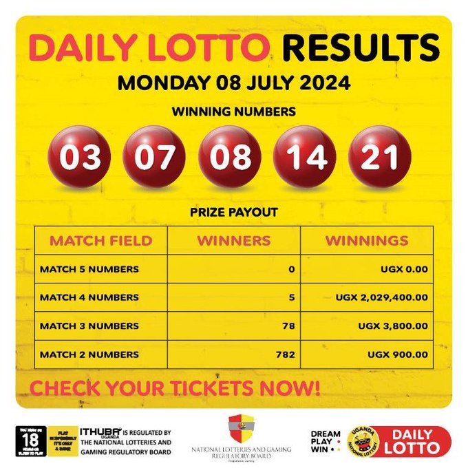 Draw Results for (08/07/2024)