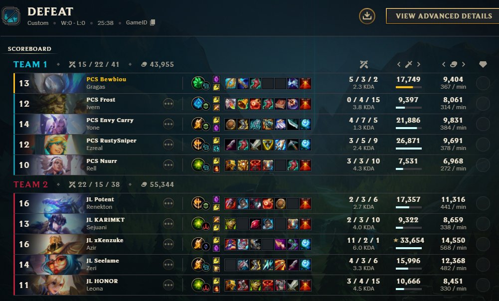 On se fait 3-0 très sèchement, mérité vu le niveau de l'équipe en ce moment. Fin de run pour nous en playoffs. J'ai l'impression d'avoir fait 3 games plutôt bonnes honnêtement mais pas suffisant. 
Je ferais surement un tl plus tard à froid sur l'année/saison.

gg <a href="/Potent213/">Potent🏆</a>