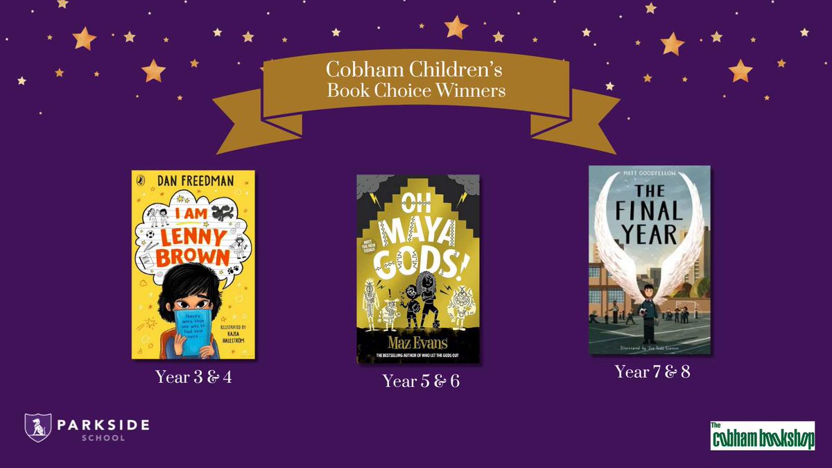Celebrating our Cobham Children’s Book Choice winners! Chosen by the children after reading three amazing books &amp; voting for their favorite. With  @thecobhambookshop we invited local schools to join in. Congratulations to our winners: <a href="/DanFreedman99/">Dan Freedman</a>  <a href="/mazevansauthor/">Maz Evans</a> <a href="/EarlyTrain/">Matt Goodfellow</a>