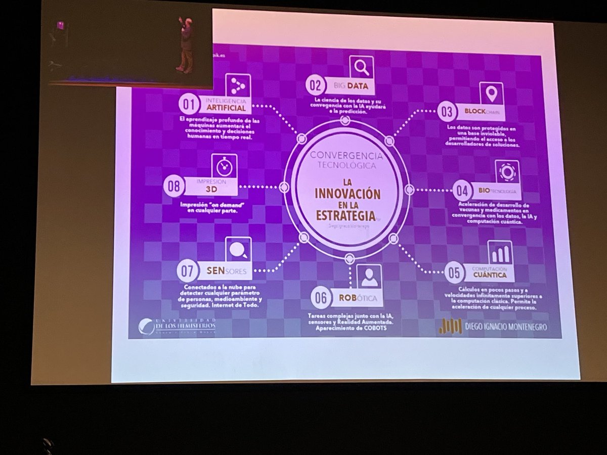 nelson50's tweet photo. Innovación en la estrategia https://t.co/xGWONz9VbB