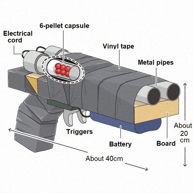 ArmyStrang's tweet image. It&apos;s the two year anniversary of the doohickey assassination of Shinzo Abe