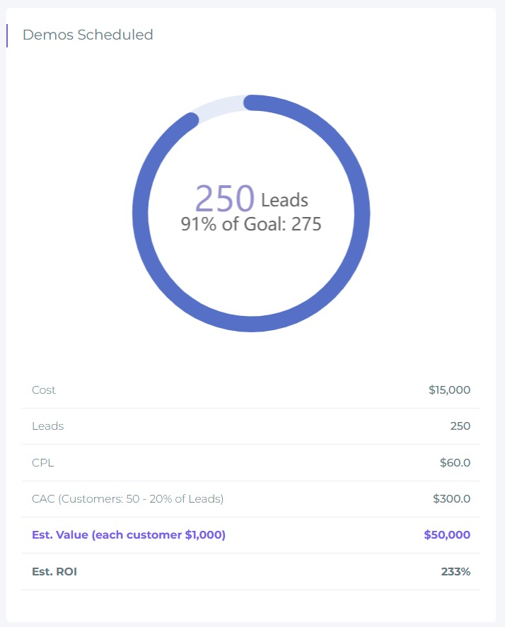 SaturnOne.io tweet media