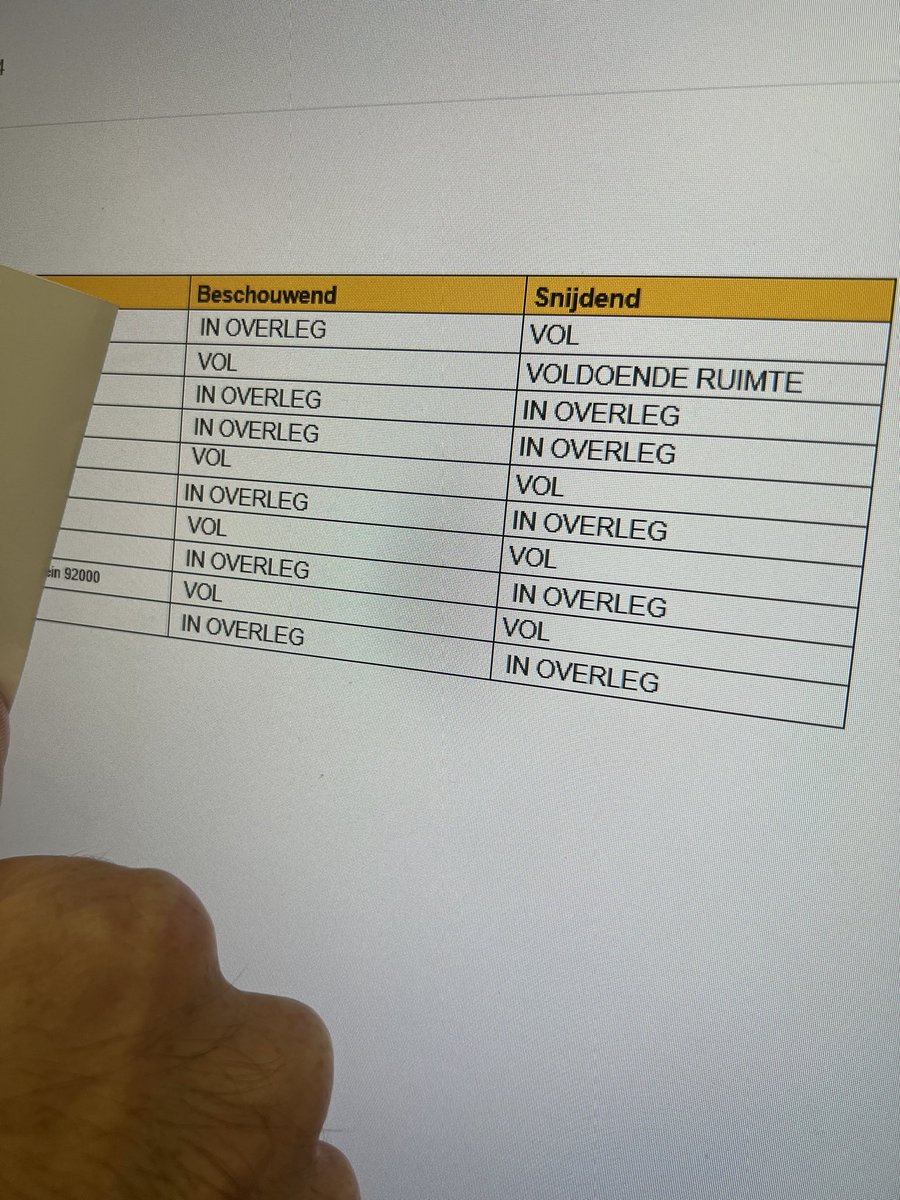 Michiel Tebbes tweet media