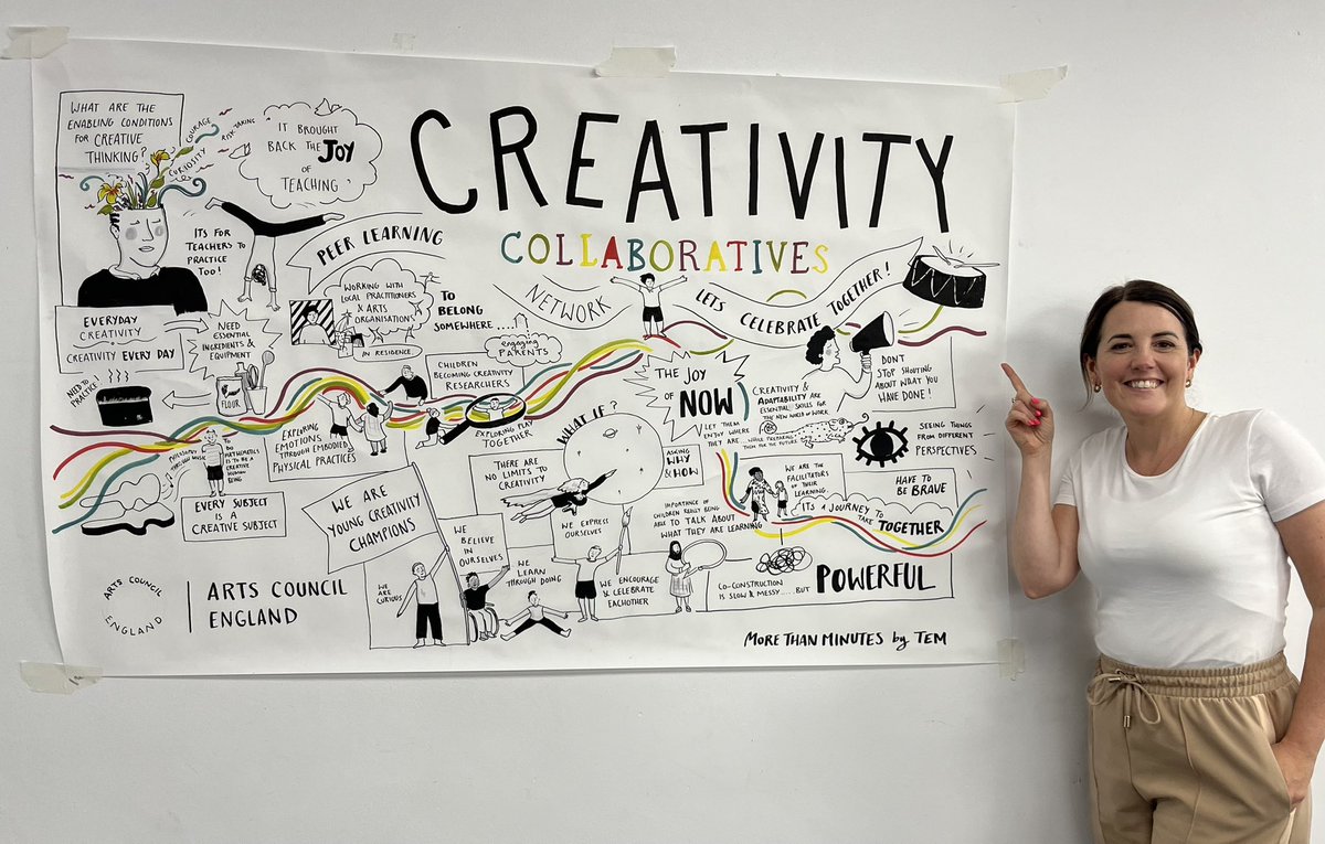 The C Change tweet media