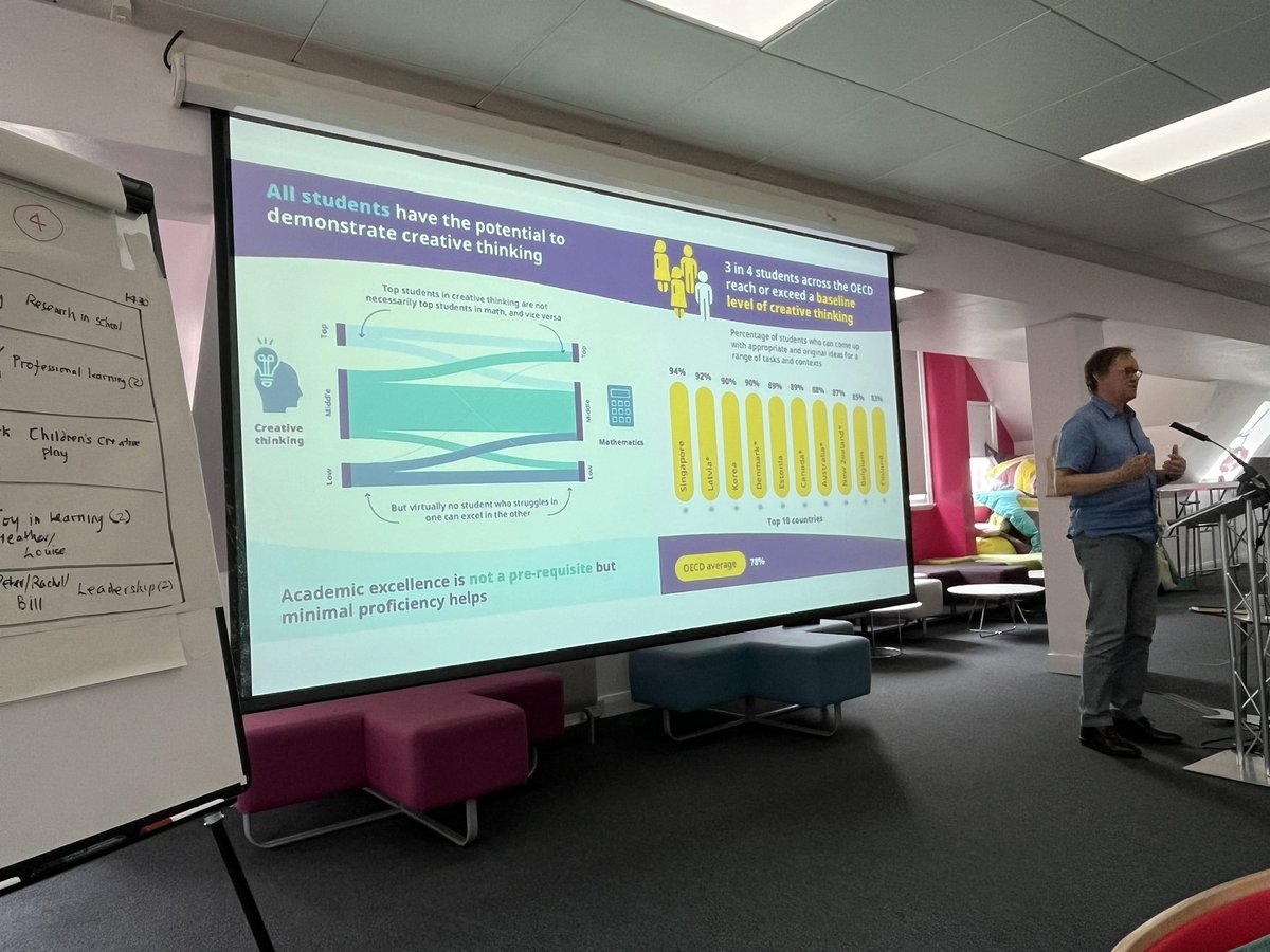 The C Change tweet media