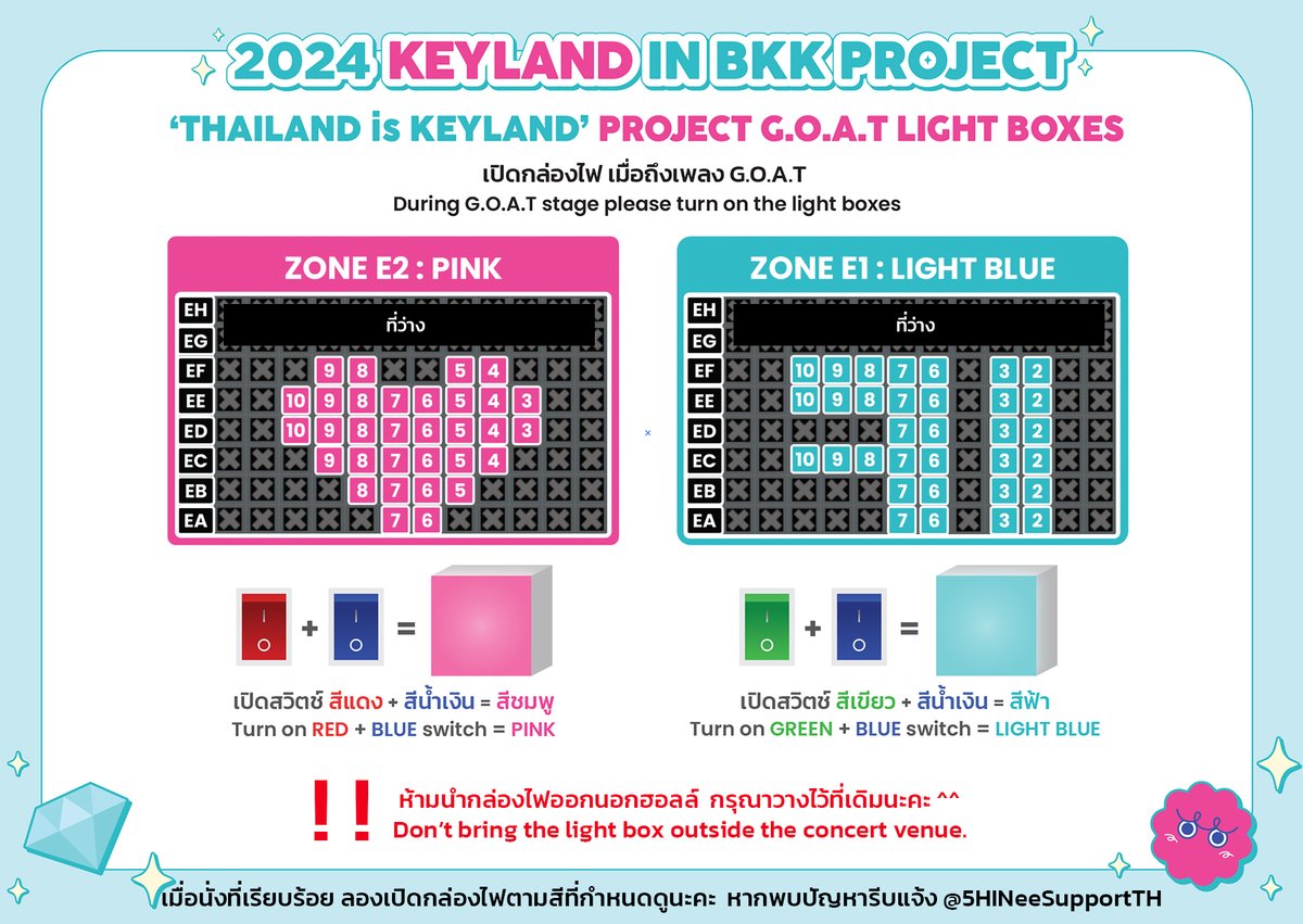5HINeeSupportTH's tweet photo. ✨🗝️ PROJECT KEYLAND 🥰✨

วันนี้ทางทีมได้รับแจ้งจากผู้จัดว่าในโซน E 
จะมีเพียงแถว EA-EF เท่านั้น 

จึงต้องปรับรูปแบบตำแหน่งกล่องไฟใหม่ LB 
>> มินิฮาร์ทมินิ💜

ทีมกำลังเร่งสั่งทำป้ายอธิบายLB แบบใหม่ให้ทันเวลาค่ะ

💙 Banner จะไม่ได้แก้ด้านหลังนะคะ

#KEY #SHINee
#2024KEYLANDinBKK https://t.co/QqcEfvkyXr
