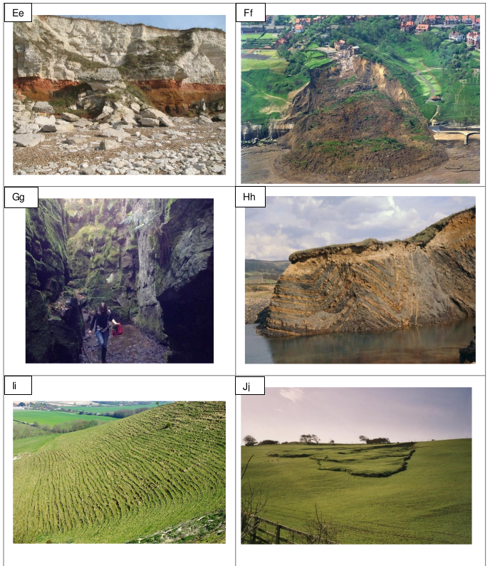 The latest new ELI in the 'Picturing' series is 'Picturing Landforms – 5: Mass Movement B; visualise and draw landforms from a verbal description'.
Free download: earthlearningidea.blogspot. com
