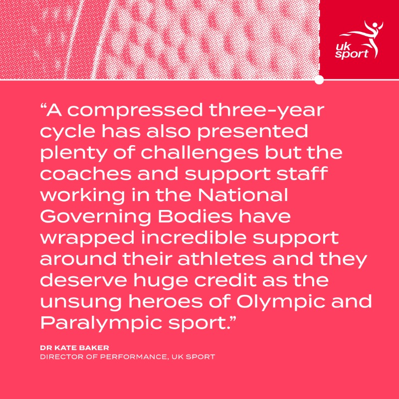 uk_sport's tweet photo. Today we have confirmed our medal expectations for the Paris Olympic and Paralympic Games 🏅 

Our ambition remains to secure a top-five position in the medal table at both Games, harnessing the power and platform that this success provides to drive positive impact in society.