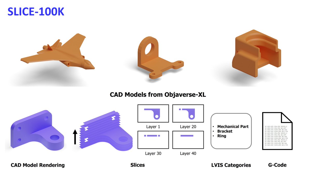 Anushrut Jignasu tweet media