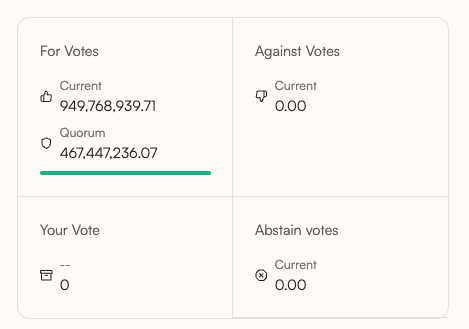 mattimost's tweet photo. gm. ~30% of $RSR staked on $eUSD voted on recent proposal to share revenue with fintech apps.

for those wondering:
- yes, thats a high participation rate in defi world
- yes, it unanimously passed
- yes, fintech apps rev share will begin in just over 2 days

onwards for eUSD 🫡 https://t.co/mqPdtY7RSB