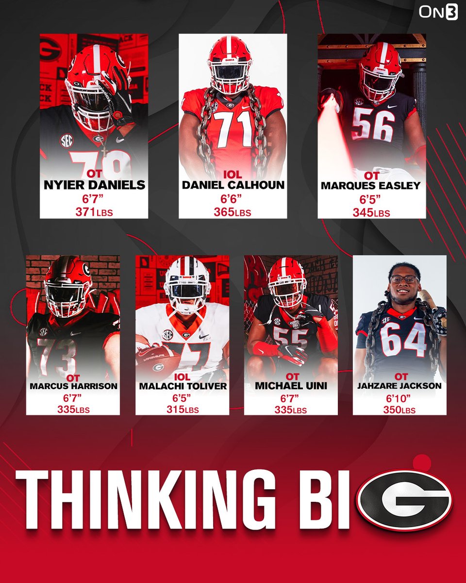 Bulldogs are bringing the BEEF in 2024!
👀👀👀👀