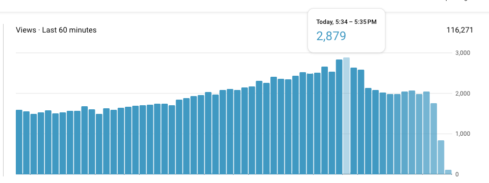 jchmdc's tweet image. Printing $1,160 per HOUR with one of our channels

Almost $30 in 60 seconds sometimes