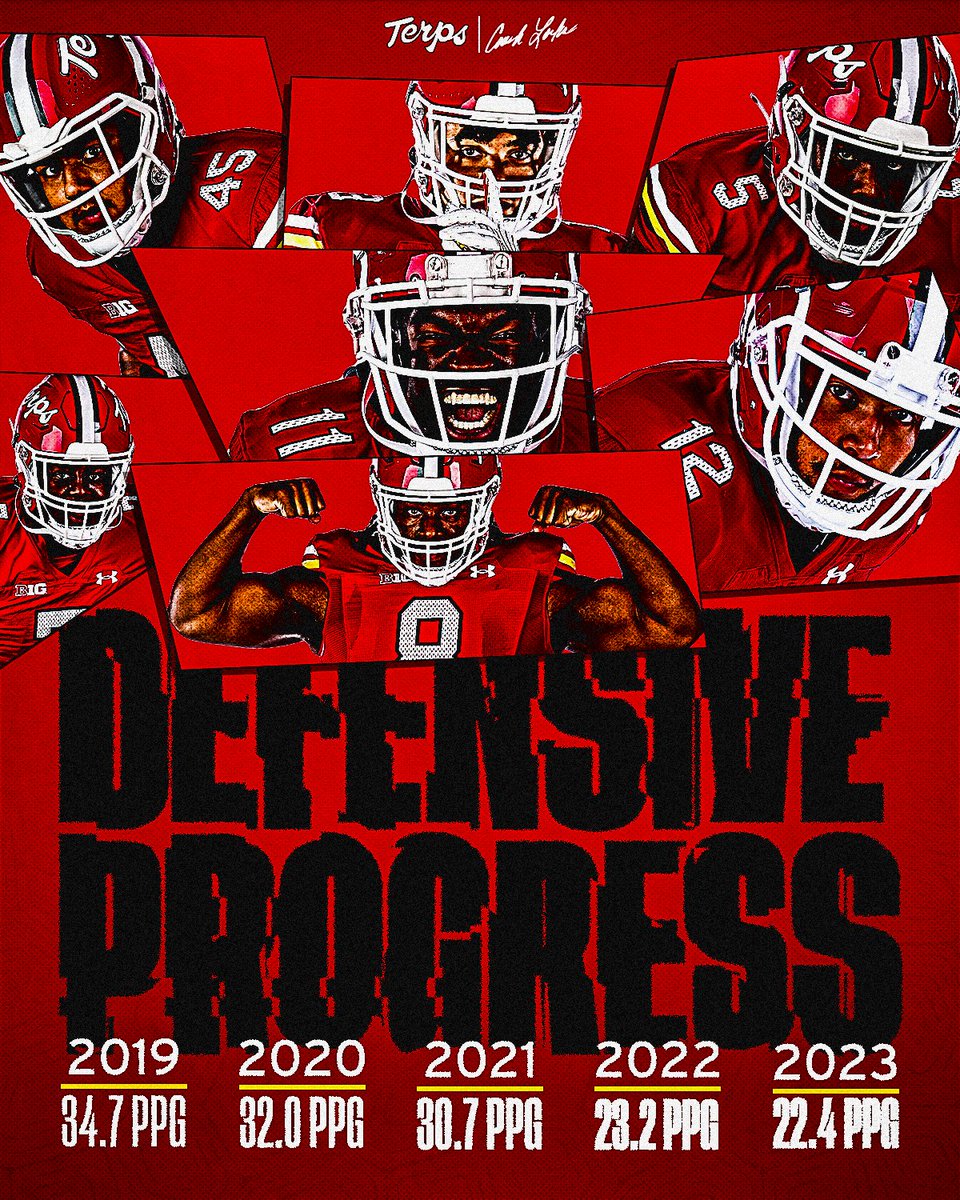 Quincy Kahlert (@CoachQ_Kahlert) / Posts / X