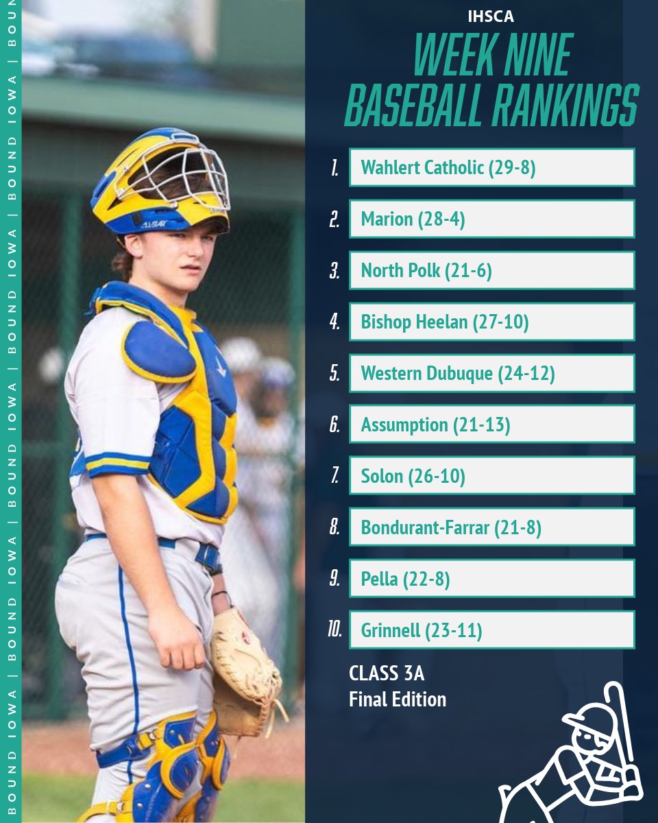 🚨𝗙𝗜𝗡𝗔𝗟 𝟯𝗔 𝗕𝗔𝗦𝗘𝗕𝗔𝗟𝗟 𝗥𝗔𝗡𝗞𝗜𝗡𝗚𝗦🚨