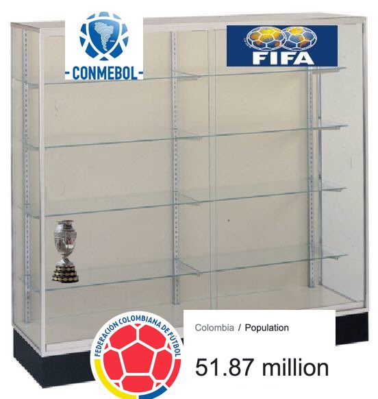 South America Soccer tweet media