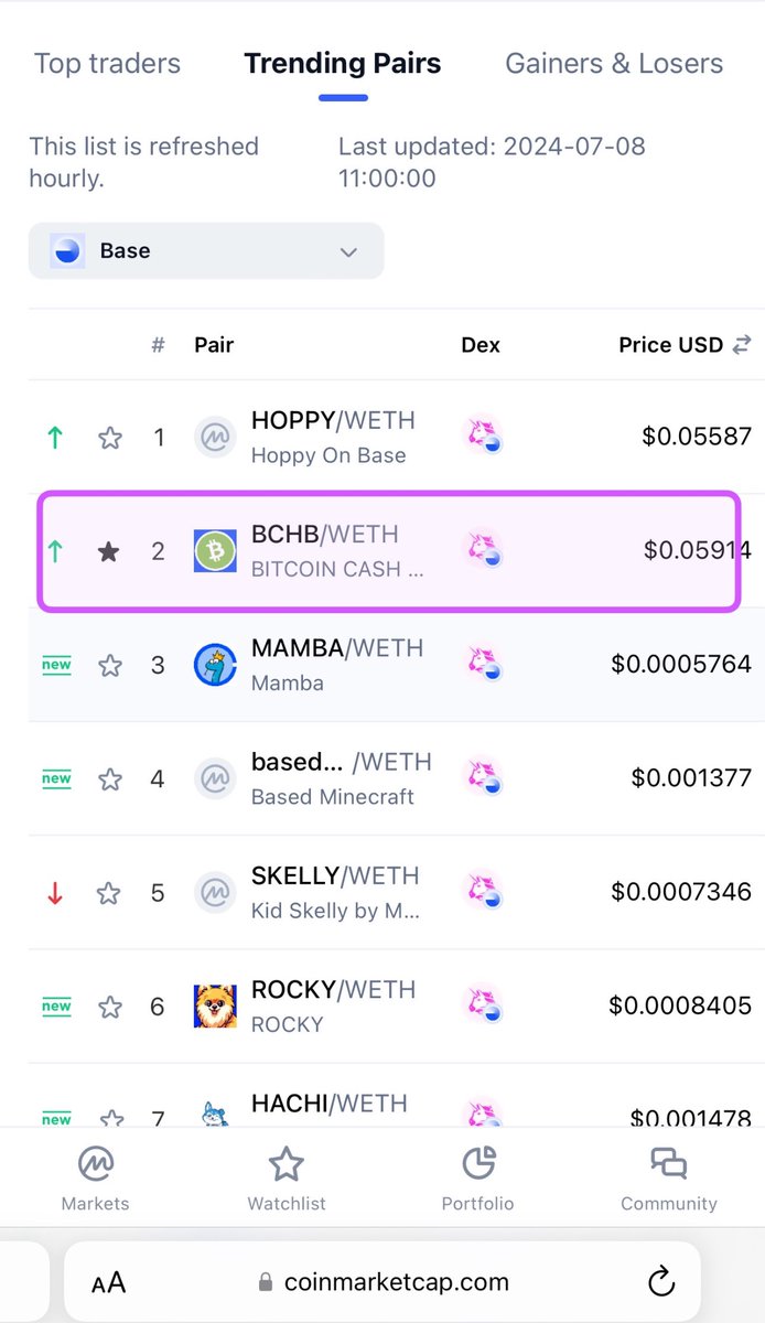 Bitcoin Cash on Base tweet media