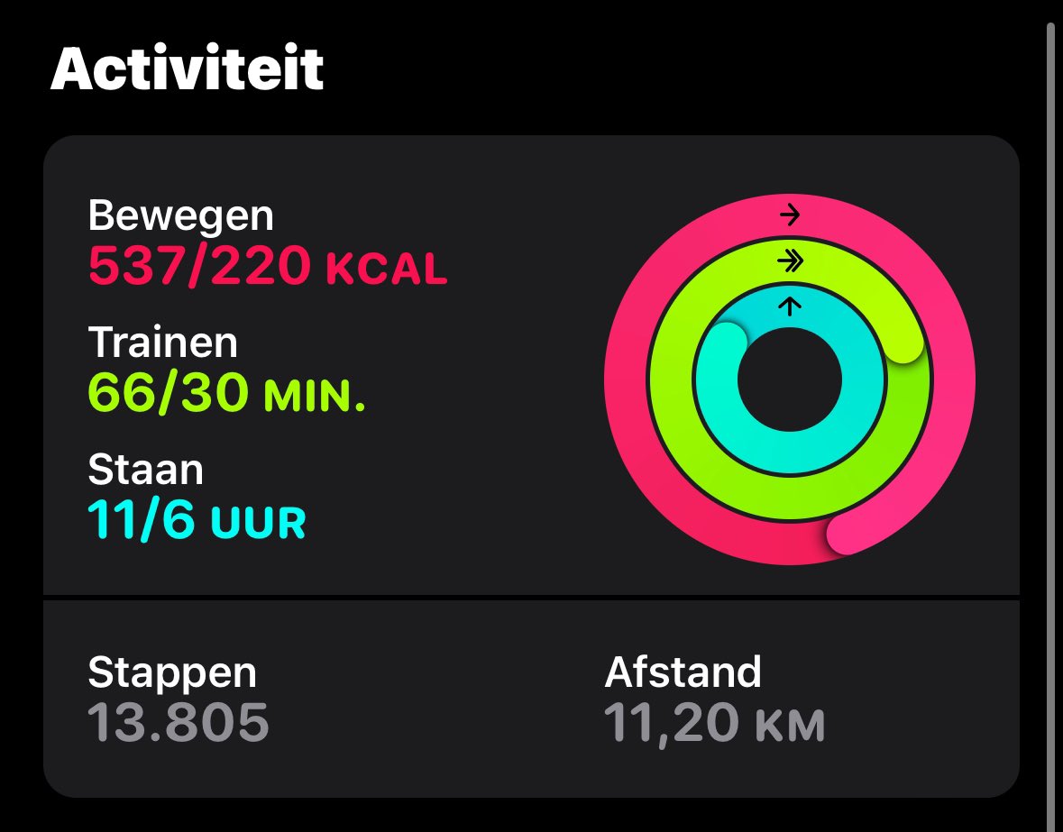 Wish someone told me that the Era’s Tour is a full on workout 😂 13k steps?!!!