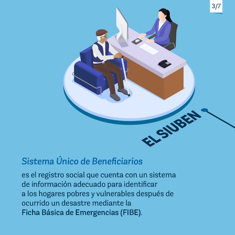 BancoMundialLAC's tweet photo. El sistema dominicano de Protección Social Adaptativa, @SuperateRDO, es uno de los más vanguardistas de la región latinoamericana. ¿Cómo lo hace? 

Desliza y conoce cuatro recursos para proteger a aquellos que más lo necesitan. Lee más en esta página: https://t.co/kVAgACrkJI