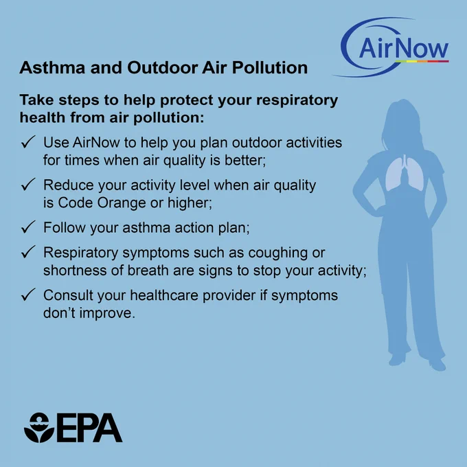 "Asthma and Outdoor Air Pollution. Take steps to help protect your respiratory health from air pollution: Use AirNow to help you plan outdoor activities for times when air quality is better. Reduce your activity level when air quality is Code Orange or higher. Follow your asthma action plan. Respiratory symptoms such as coughing or shortness of breath are signs to stop your activity. Consult your healthcare provider if symptoms don't improve." AirNow logo in the top right. Outline of a person on the right with the lungs outlined in white. EPA logo in the bottom left.