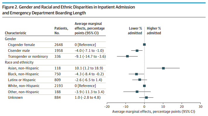 JAMA Pediatrics tweet media