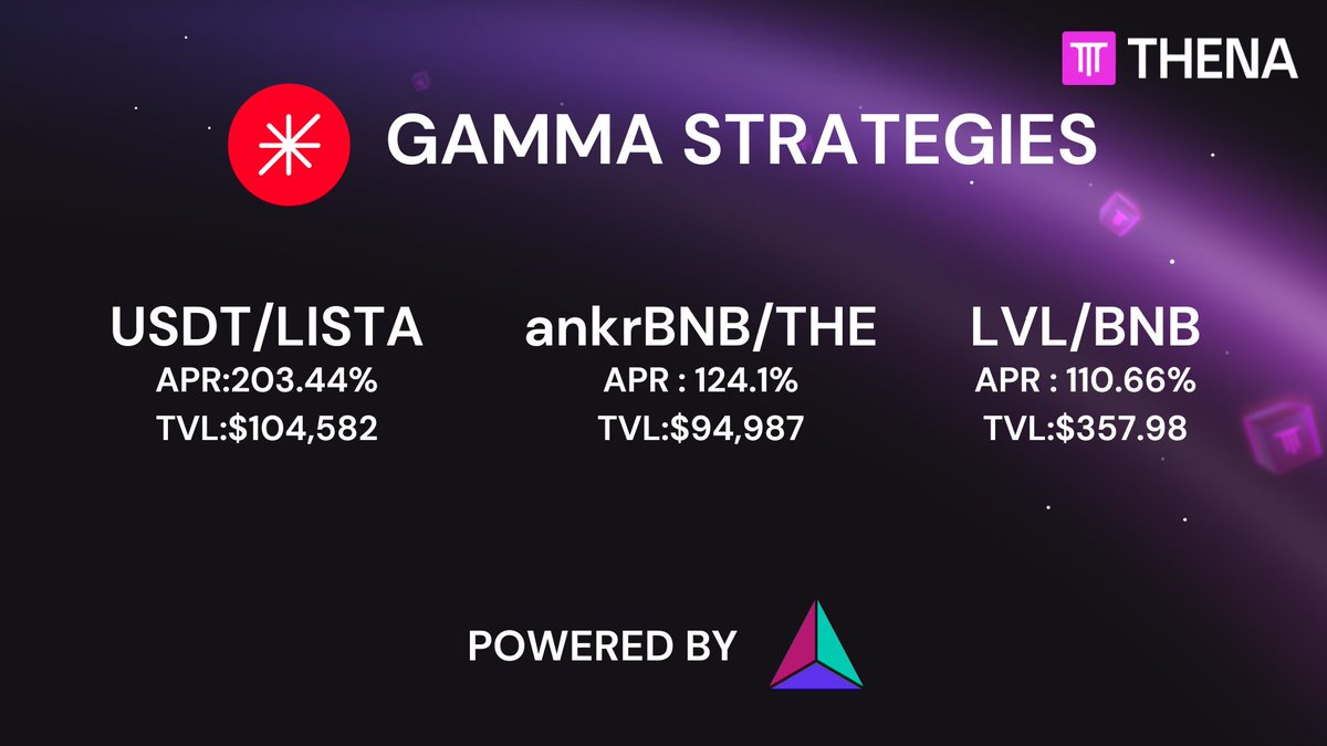 Roy__trader's tweet photo. ๐งต 6/6
High-APR Pools Alert! ๐จ
๐ฅ BKN/USDT: 247.07% APR
๐ BNB/ALGB: 93.39% APR
๐ BNB/XVS: 73.46% APR
Explore these concentrated liquidity pools @ThenaFi_, powered by @CryptoAlgebra, and managed by @DefiEdge! ๐ผ
#HighAPR #DeFiPools #ThenaFi https://t.co/tkl3nEKkJN