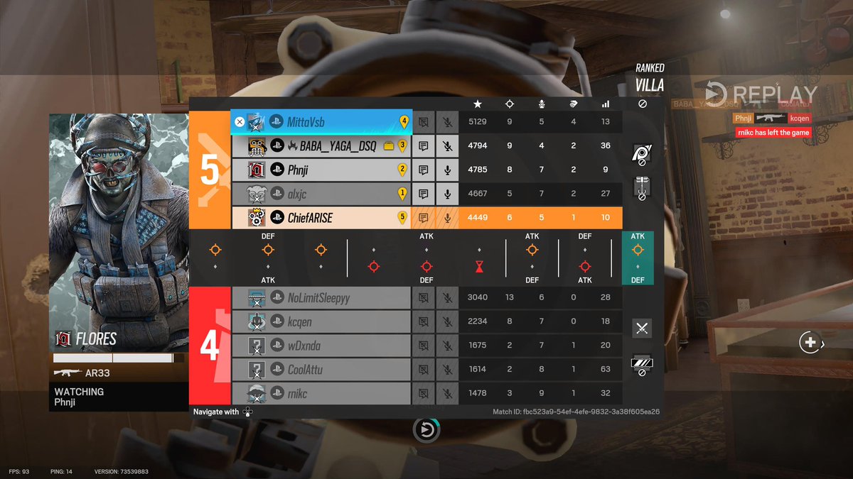 ChiefM__'s tweet image. Gg’s to @rnikc_  Ft. @Phnji &amp;amp; @rjioa_ 
We almost fumbled a 3-0 😭🩸