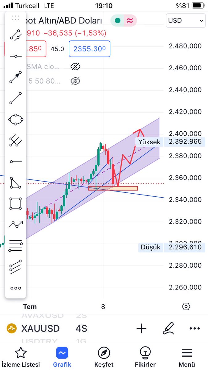 HAN Trading Global tweet media
