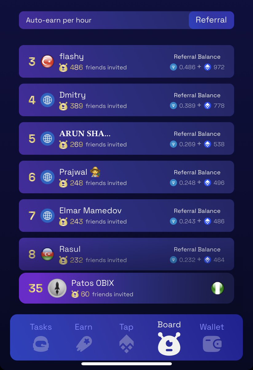 Brand new feature Wallet is live!!! ✨🚀

Check out the newly added “Wallet” page in your Obix Power Tap game! 💼🎮

👉 t.me/obix_bot

#telegram #miniapp #farming #mining #minigame #Tap2earn #play2earn #obixtoken #crypto #airdrop #WordOfTheDay #obixword #quattro