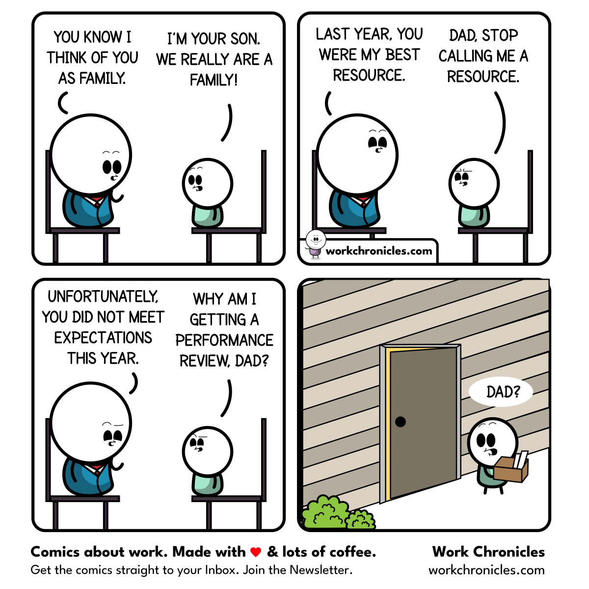 Time to cut your losses