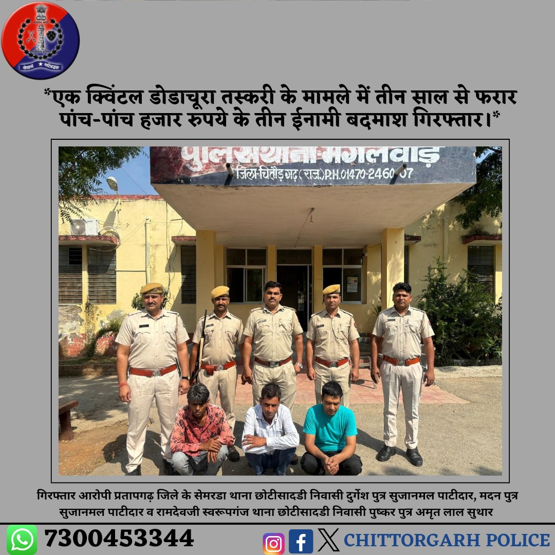 213 रिवार्ड 15 से अधिक बार विभाग से सम्मानित 17 से ज्यादा NDPS के पुराने मामलों पकड़े जो पिछले 15-20 साल से  वांछित थे यह निम्बाहेड़ा थाने के एएसआई सुरज कुमार ने पकड़े है , यह इमानदार अधिकारी है इनको गैलंट्री एवार्ड मिलना ही चाहिए| 
<a href="/BhajanlalBjp/">Bhajanlal Sharma</a> <a href="/RajCMO/">CMO Rajasthan</a> <a href="/ChghPolice/">Chittorgarh Police</a> <a href="/CMHelpdesk/">Rajasthan CM Helpdesk</a>