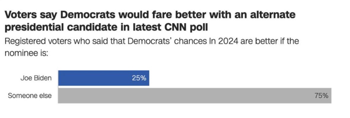 Lucas Kavner tweet media