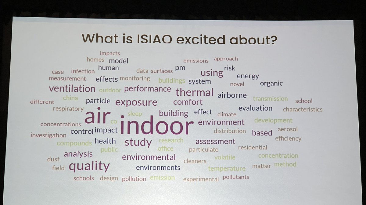 Indoor Air 2024 kicked off with warm Hawaiian welcome. Particularly excited about ‘sleep’ and ‘thermal comfort’ related research. 

<a href="/IndoorAir2024/">Indoor Air 2024</a> <a href="/isiaq/">ISIAQ</a> #indoorair2024